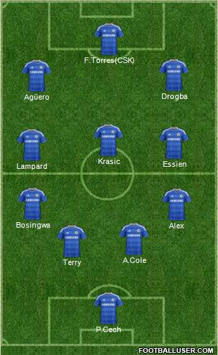 Chelsea Formation 2011