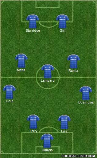 Chelsea Formation 2011