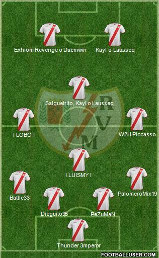 Rayo Vallecano de Madrid S.A.D. Formation 2011