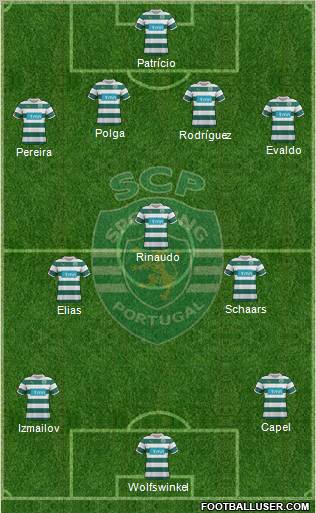 Sporting Clube de Portugal - SAD Formation 2011