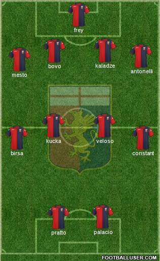 Genoa Formation 2011