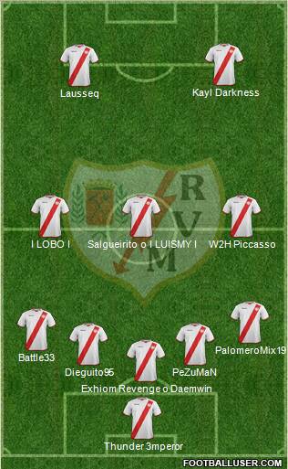 Rayo Vallecano de Madrid S.A.D. Formation 2011