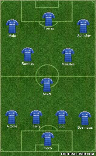 Chelsea Formation 2011