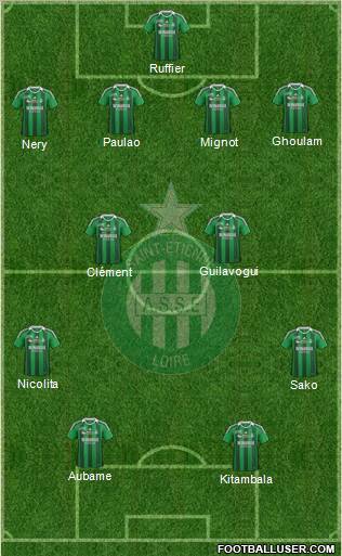 A.S. Saint-Etienne Formation 2011