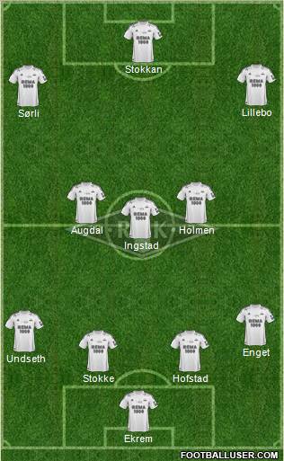 Rosenborg BK Formation 2011