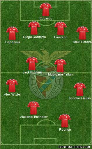 Sport Lisboa e Benfica - SAD Formation 2011