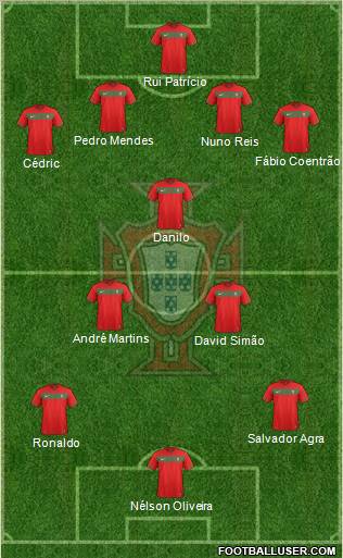 Portugal Formation 2011