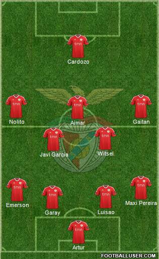 Sport Lisboa e Benfica - SAD Formation 2011