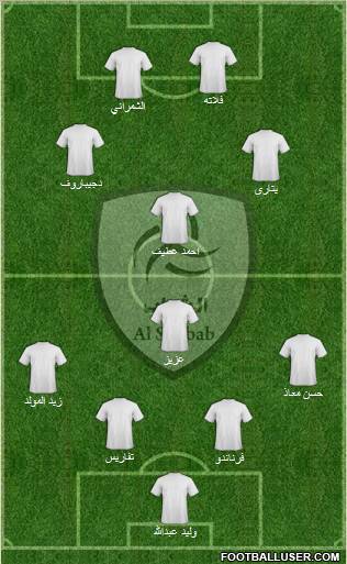 Al-Shabab (KSA) Formation 2011