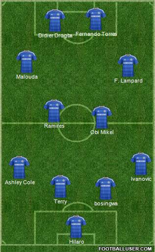 Chelsea Formation 2011