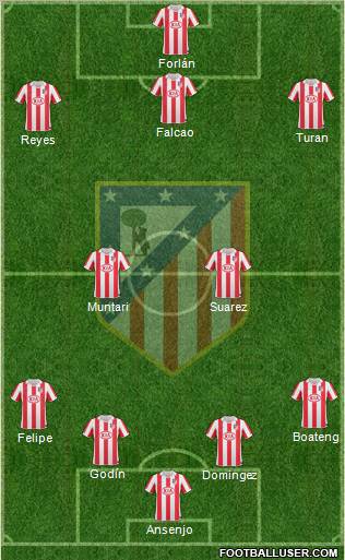 Atlético Madrid B Formation 2011