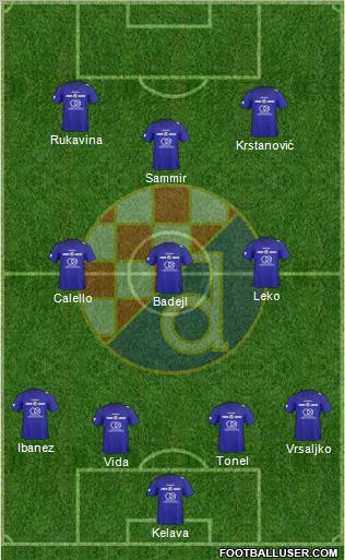 NK Dinamo Formation 2011