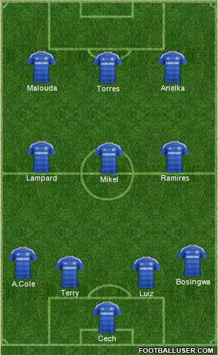 Chelsea Formation 2011