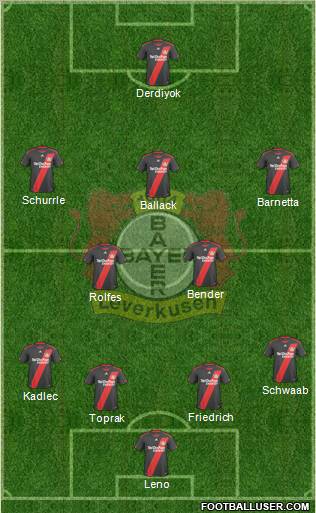 Bayer 04 Leverkusen Formation 2011