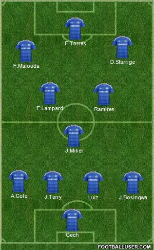 Chelsea Formation 2011