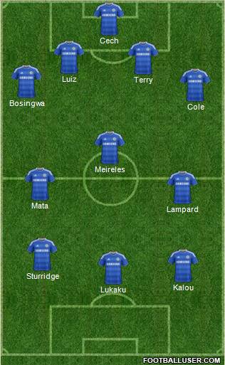 Chelsea Formation 2011