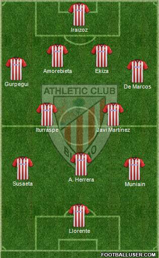 Athletic Club Formation 2011