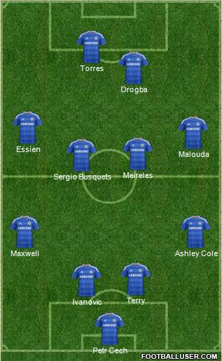 Chelsea Formation 2011