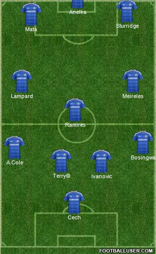 Chelsea Formation 2011