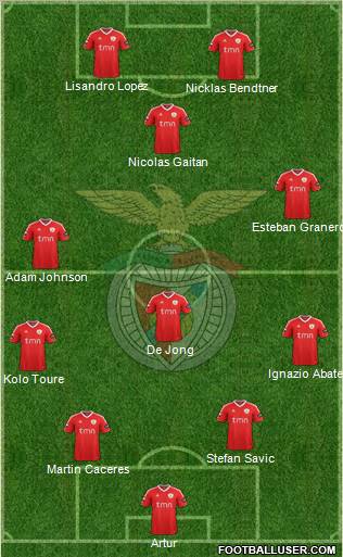 Sport Lisboa e Benfica - SAD Formation 2011