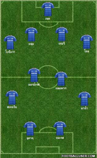 Chelsea Formation 2011