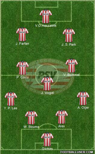 PSV Formation 2011