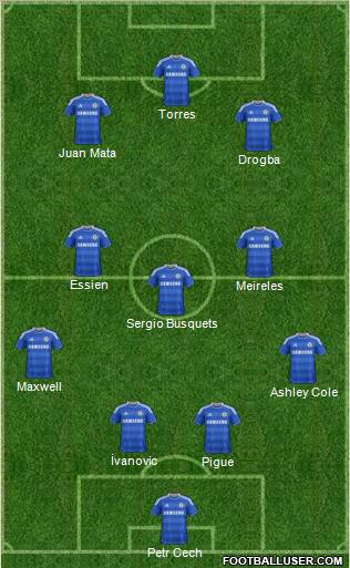 Chelsea Formation 2011