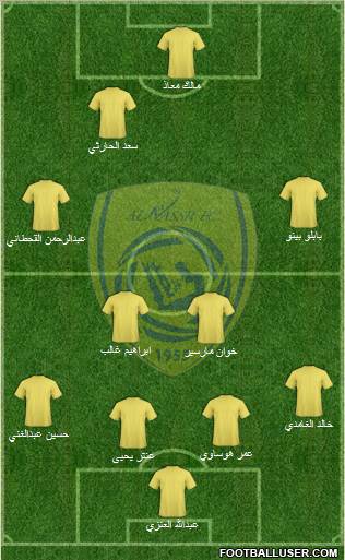 Al-Nassr (KSA) Formation 2011