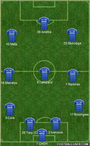 Chelsea Formation 2011