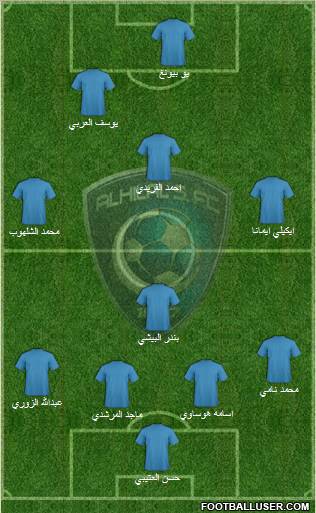 Al-Hilal (KSA) Formation 2011