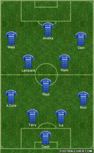 Chelsea Formation 2011