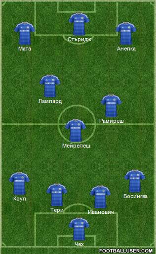 Chelsea Formation 2011