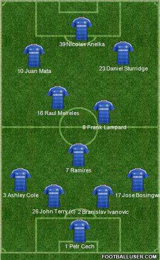 Chelsea Formation 2011