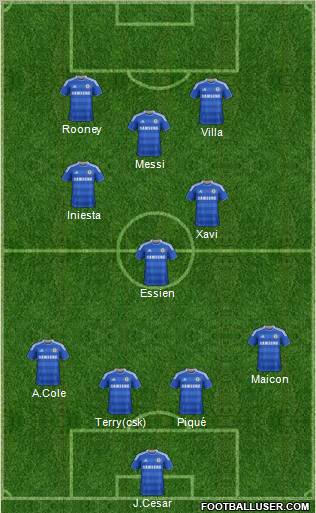 Chelsea Formation 2011