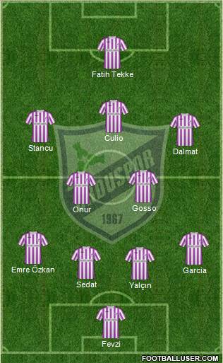 Orduspor Formation 2011