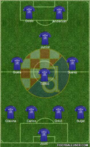 NK Dinamo Formation 2011