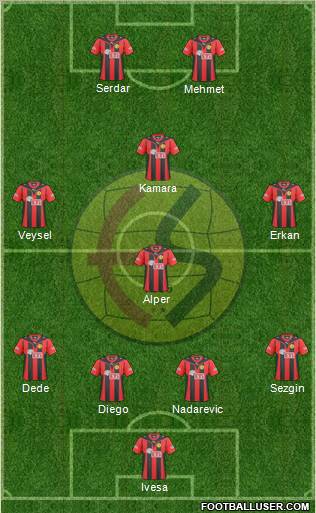 Eskisehirspor Formation 2011