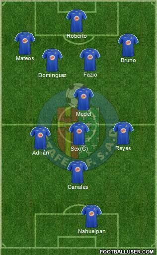 Getafe C.F., S.A.D. Formation 2011