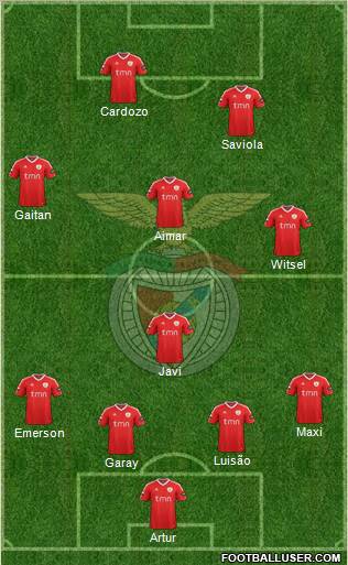 Sport Lisboa e Benfica - SAD Formation 2011