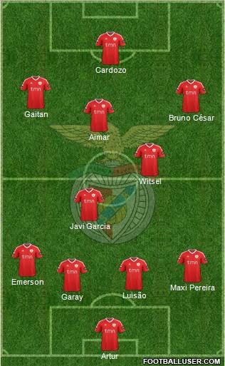 Sport Lisboa e Benfica - SAD Formation 2011