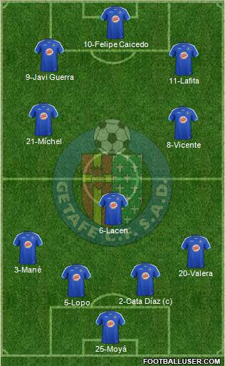 Getafe C.F., S.A.D. Formation 2011