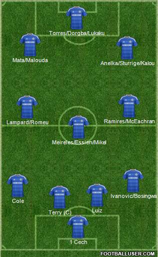 Chelsea Formation 2011