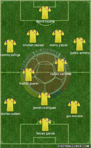 Colombia Formation 2011