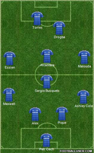 Chelsea Formation 2011