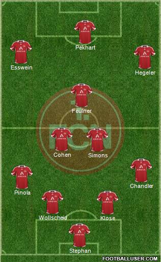 1.FC Nürnberg Formation 2011