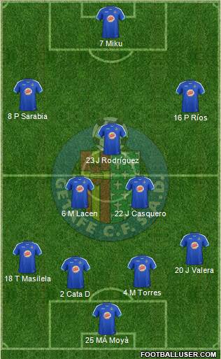 Getafe C.F., S.A.D. Formation 2011