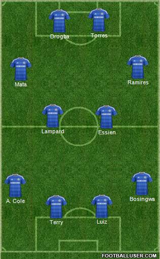 Chelsea Formation 2011