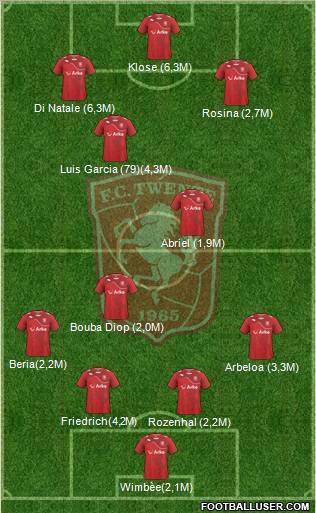 FC Twente Formation 2011