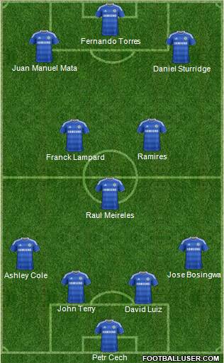 Chelsea Formation 2011