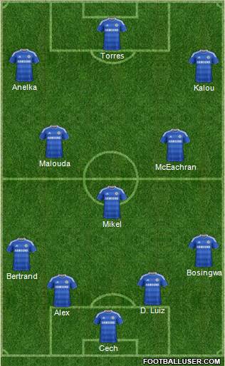 Chelsea Formation 2011